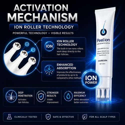 HairBorn™ Peel ion - Hair Regrowth Serum